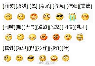 吃瓜表情有什么含义图片